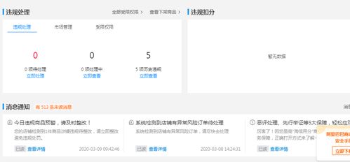 杭州手淘網絡丨運營每日必做三項核心工作，你都做對了嗎？