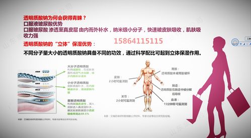 口服玻尿酸產(chǎn)品招商代理 搶占美容市場新藍海